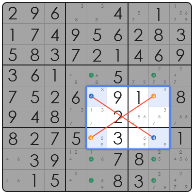 what is sudoku and how to play